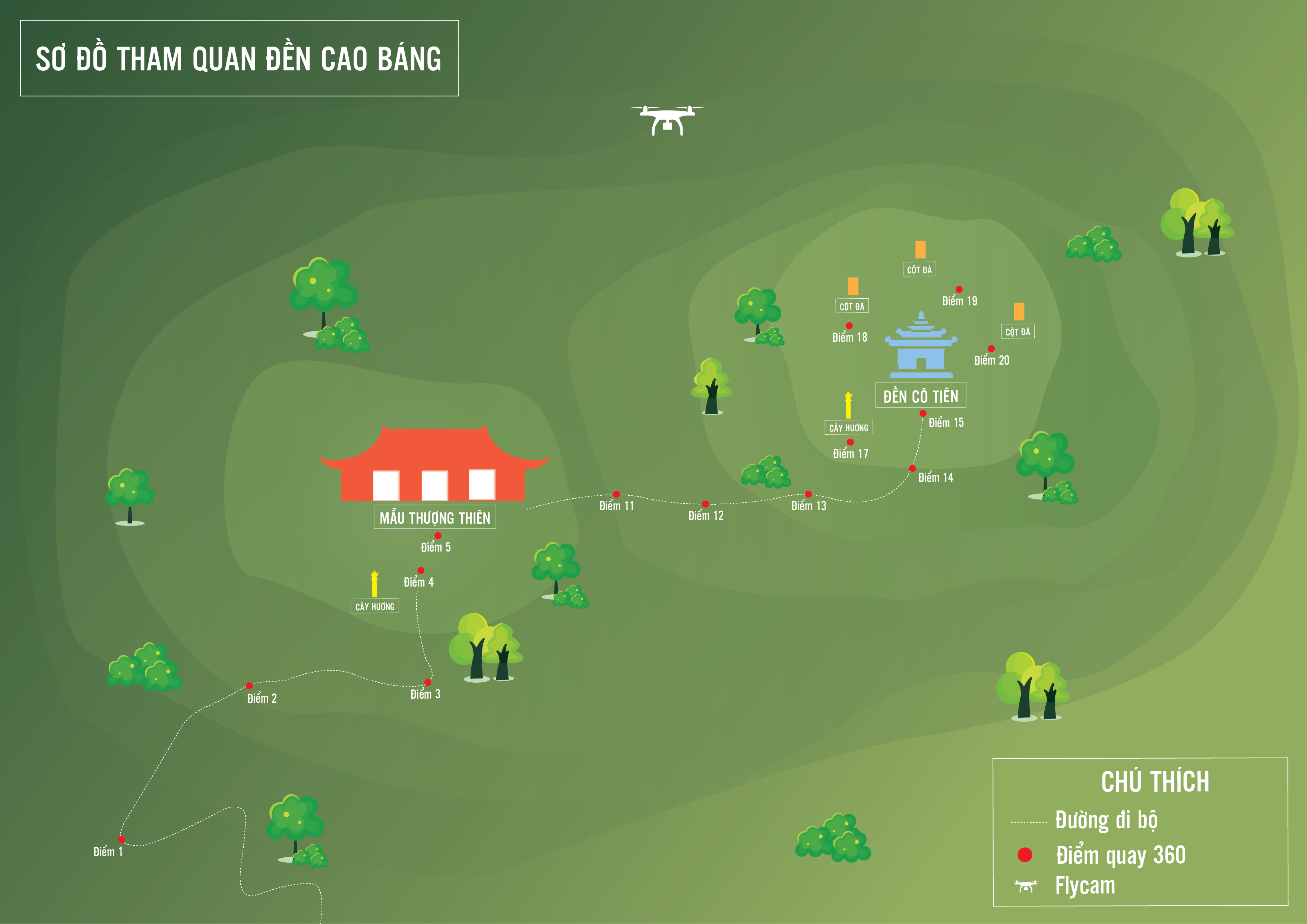 SƠ ĐỒ ĐỀN CAO BÁNG.png